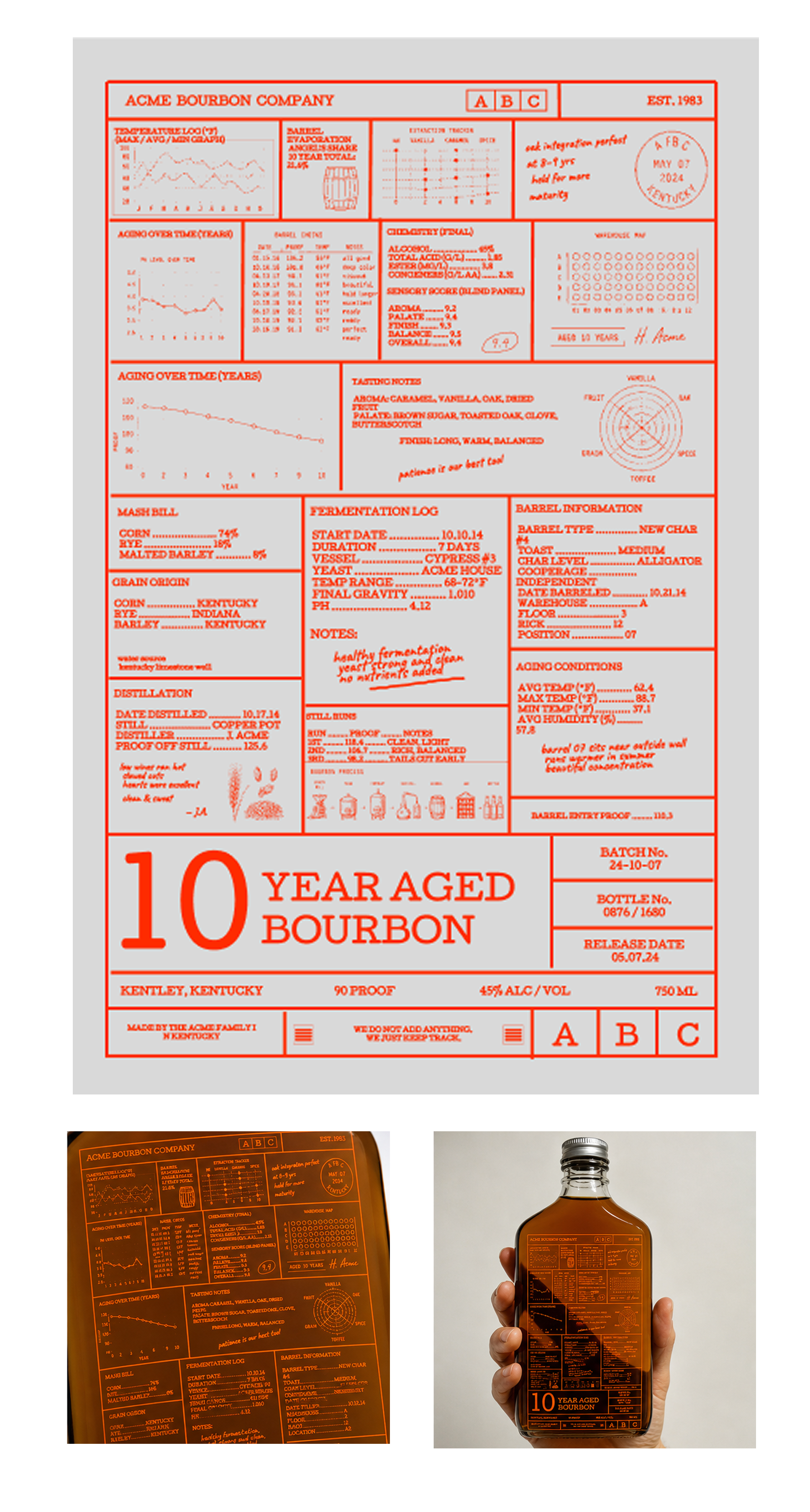 10 year aged bourbon label board with bottle mockups